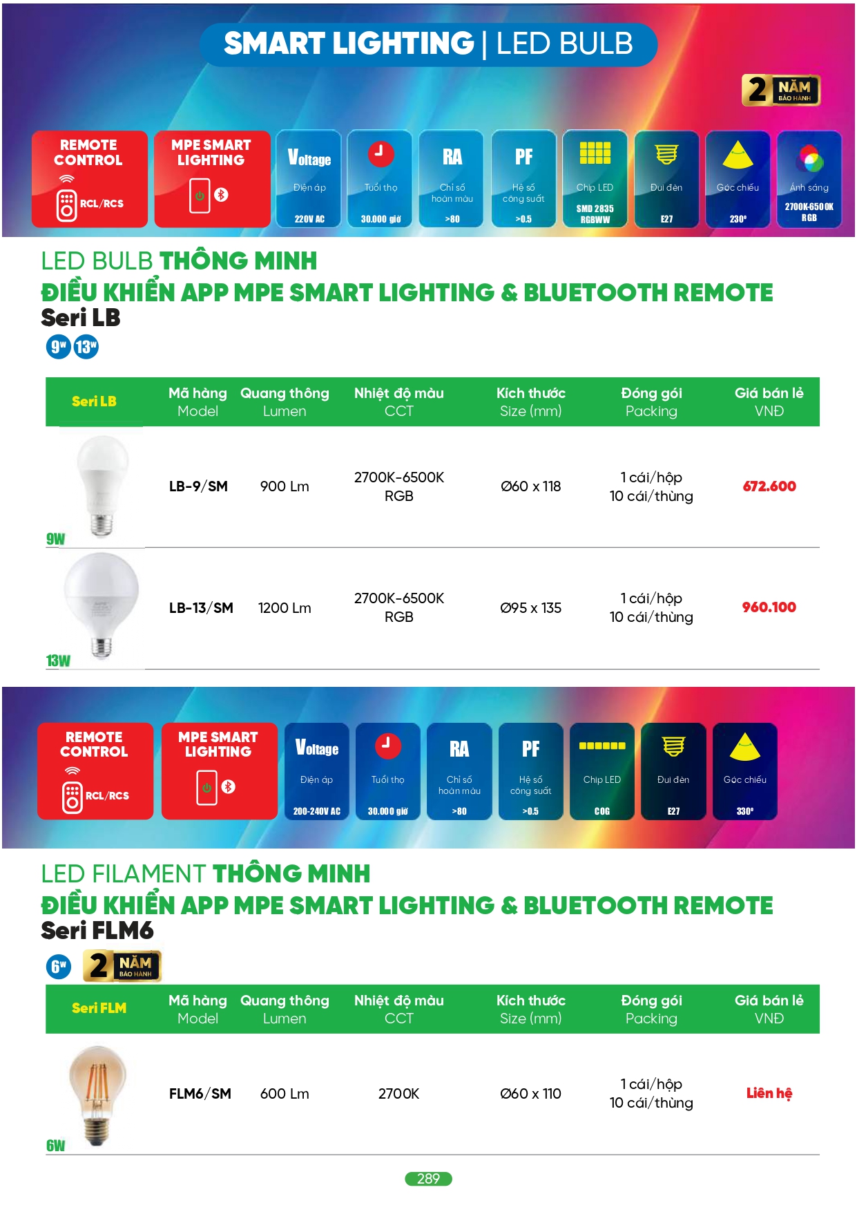Bảng giá đèn LED MPE 2026